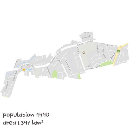 Chemistry Tutoring Near Me